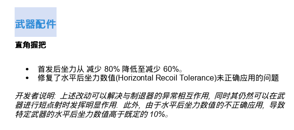 分类标题