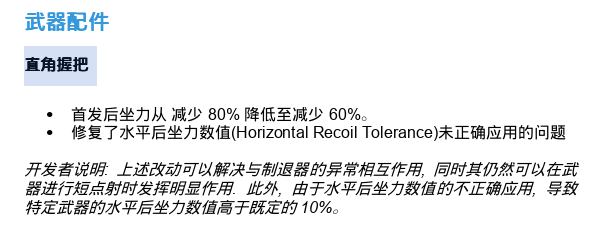 小标题